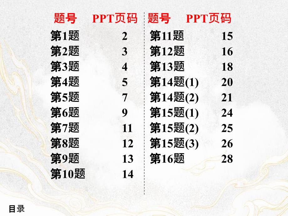 九年级物理下册第15章电功和电热作业4课件_第1页