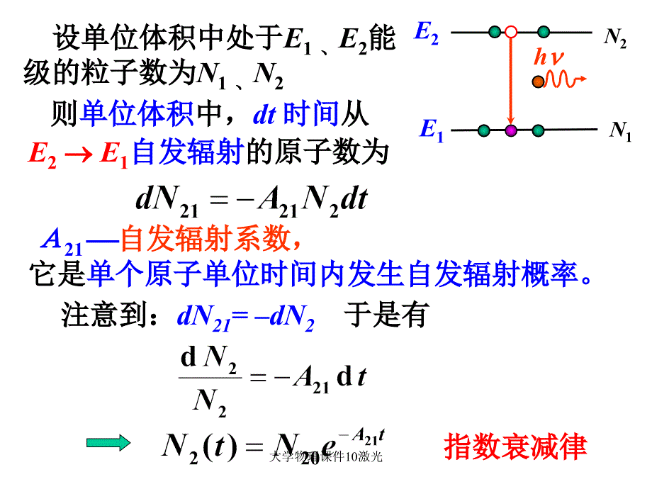 大学物理课件10激光_第3页