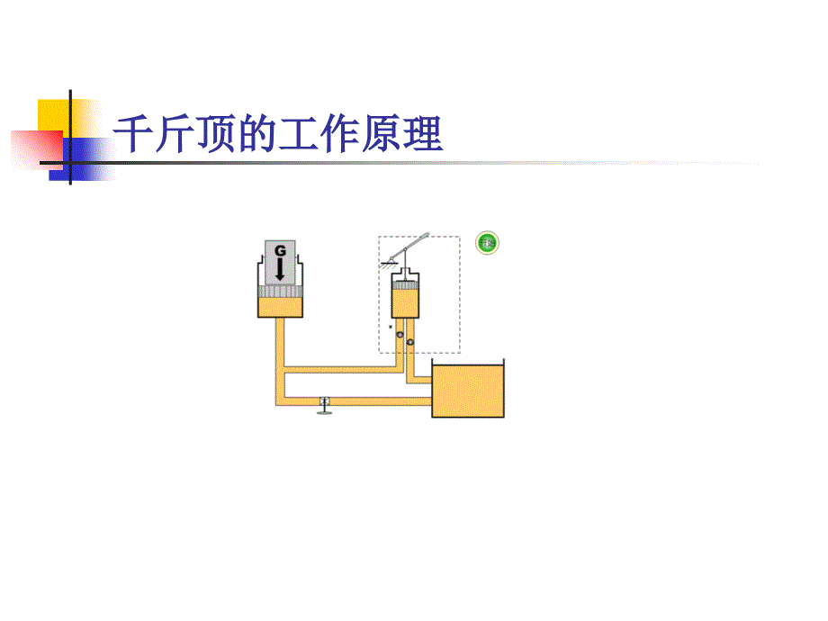 《液压与气压传动》PPT课件_第3页