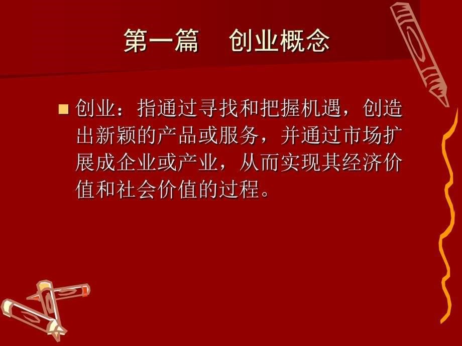 农民创业培训(PPT109页)_第5页