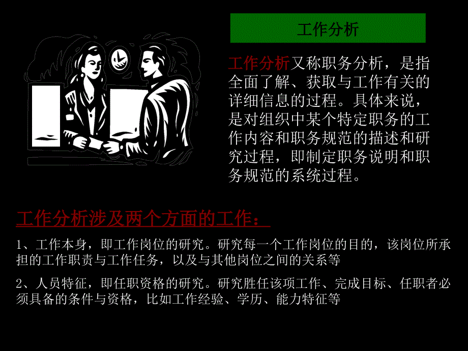 工作分析实务 第二章_第2页