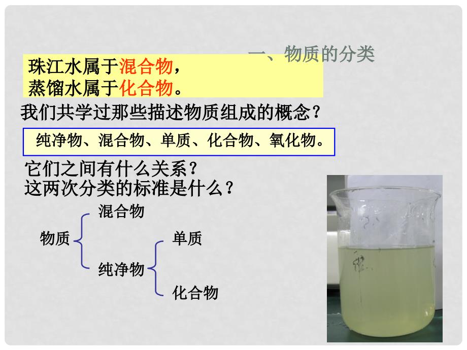 广东省广州市长兴中学九年级化学上册《第三单元 自然界的水》复习课件 人教新课标版_第4页