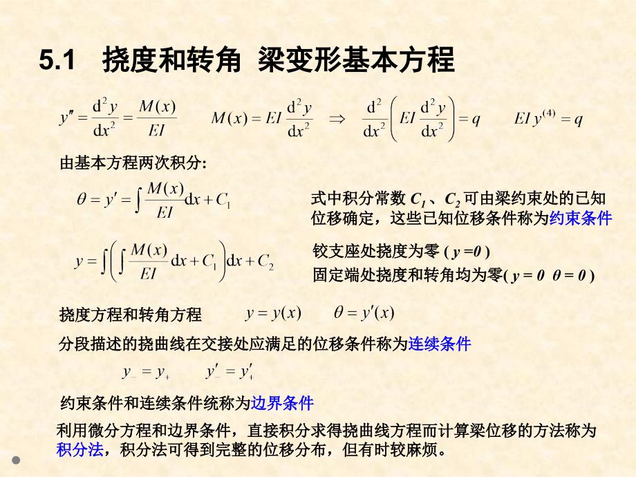 材料力学弯曲变形.ppt_第2页