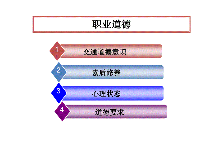 专职司机商务礼仪.ppt_第4页