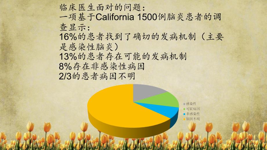 自身免疫性脑炎中国专家共识解读精选_第2页