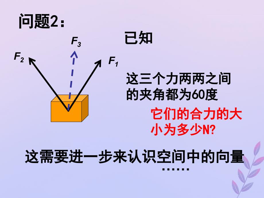 2018年高中数学 第二章 空间向量与立体几何 2.1 从平面向量到空间向量课件5 北师大版选修2-1_第3页