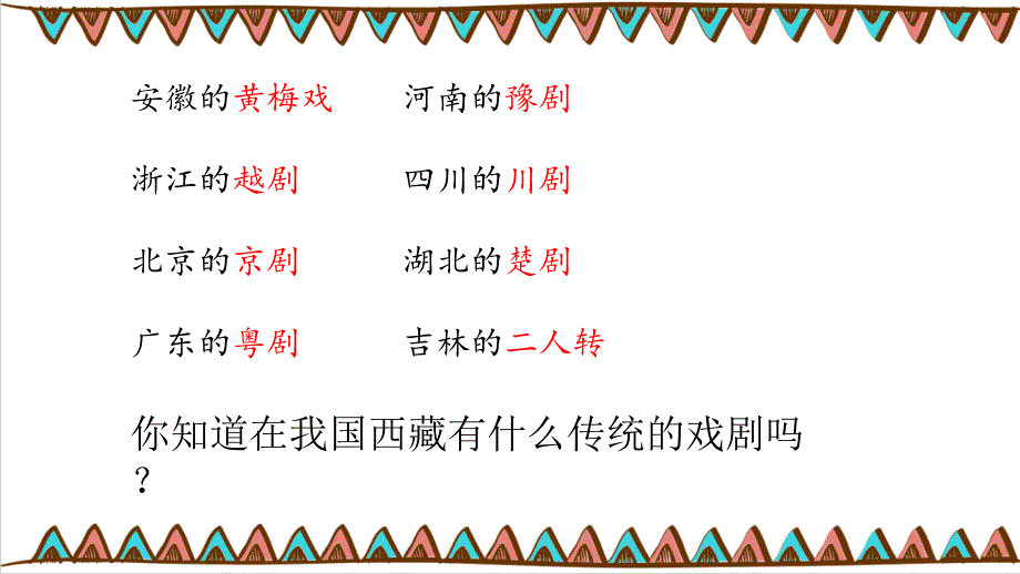 4 藏 戏 课件 部编版六年级下册语文_第1页