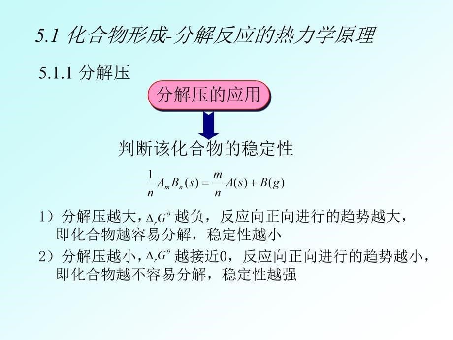 化合物的形成-分解及碳、氢燃烧反应.ppt_第5页