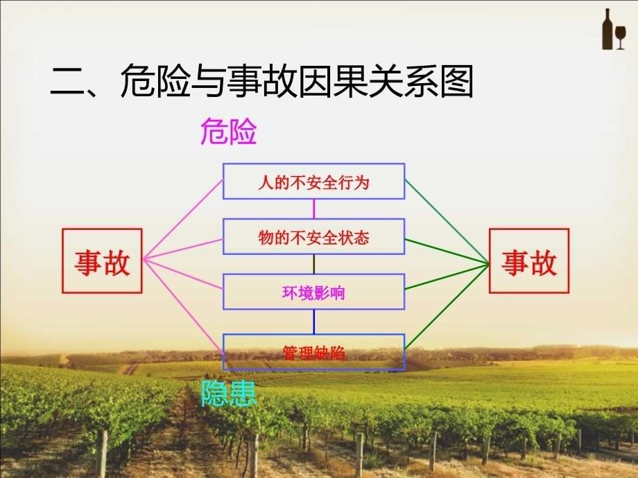 危险源辨识及风险评价_第5页