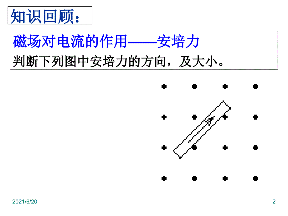 5运动电荷在磁场中受到的力.ppt_第2页