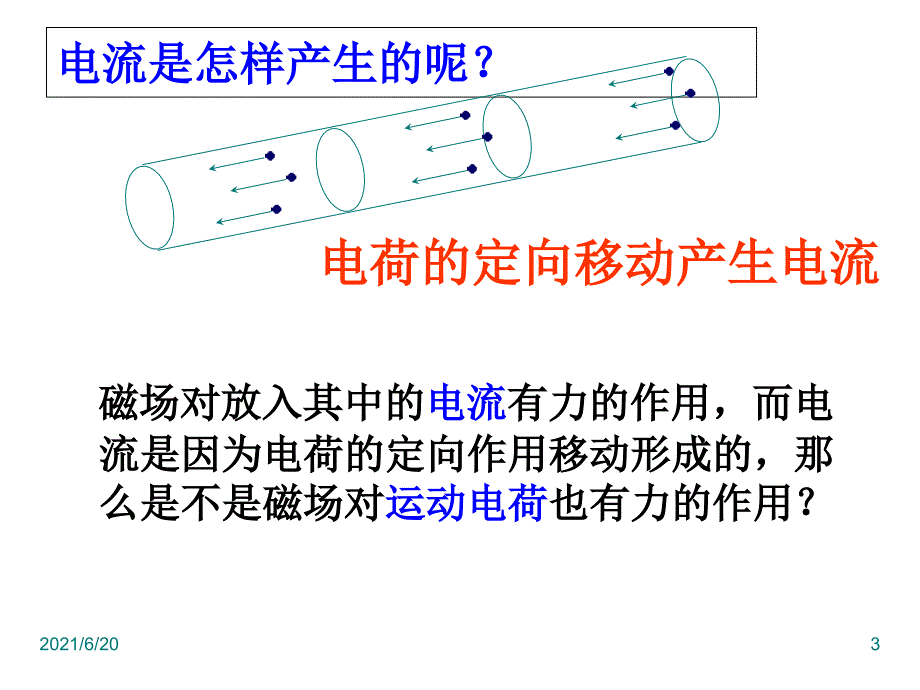 5运动电荷在磁场中受到的力.ppt_第3页