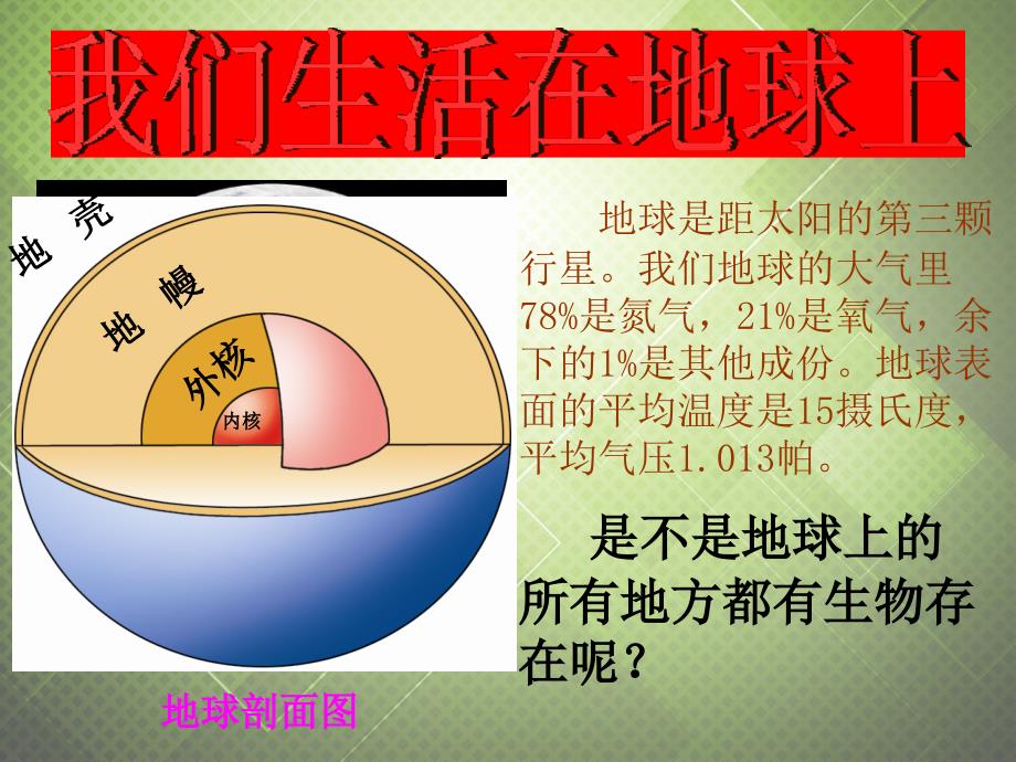 八年级生物下册 第七单元 第一章 第一节 生物圈所有生物的家园课件 冀教版_第3页