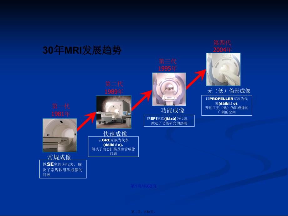 NMRI原理及临床应用创外学习教案_第2页