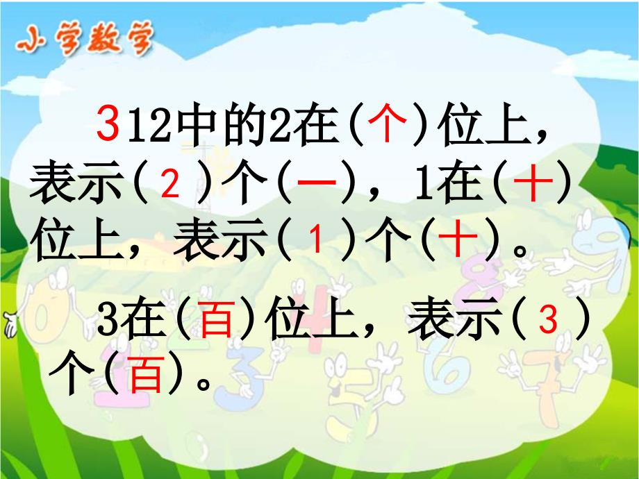 北师大版数学三上购物课件2_第2页