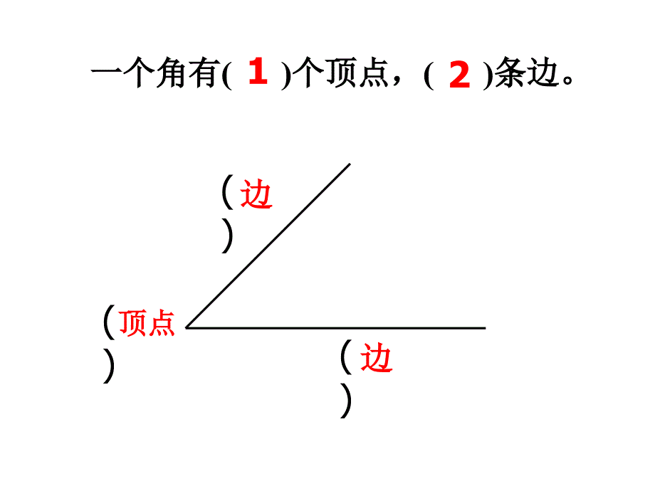 人教版二年级数学上册课件ppt直角的初步认识精品_第2页