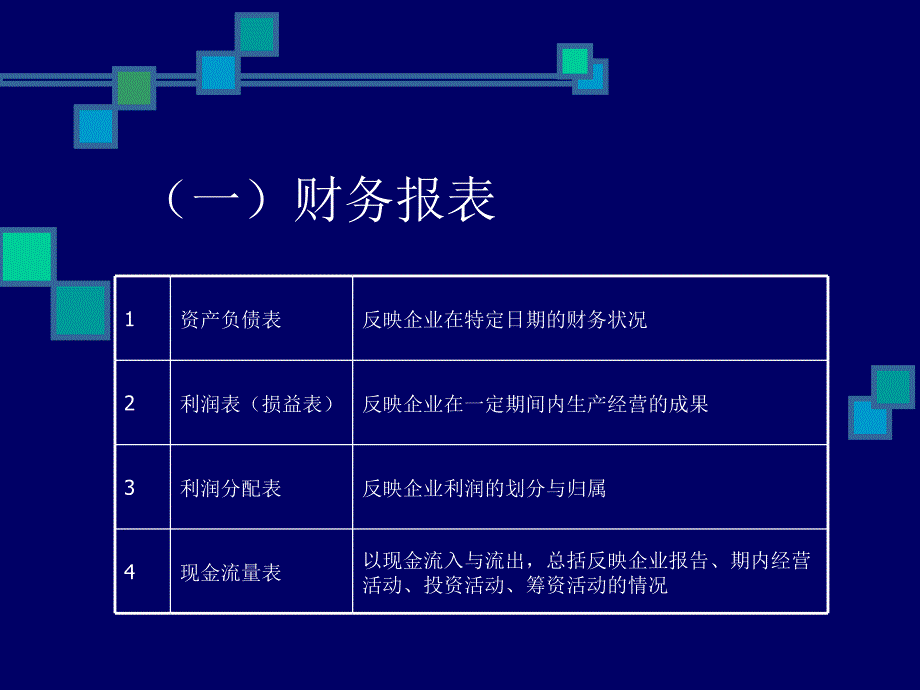 《商业计划书财务篇》PPT课件_第4页