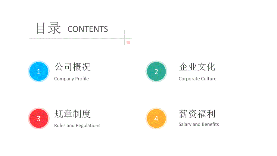 新员工入职培训PPT_第3页