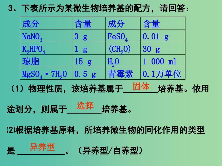 高中生物 纯化大肠杆菌课件 苏教版选修1.ppt_第3页