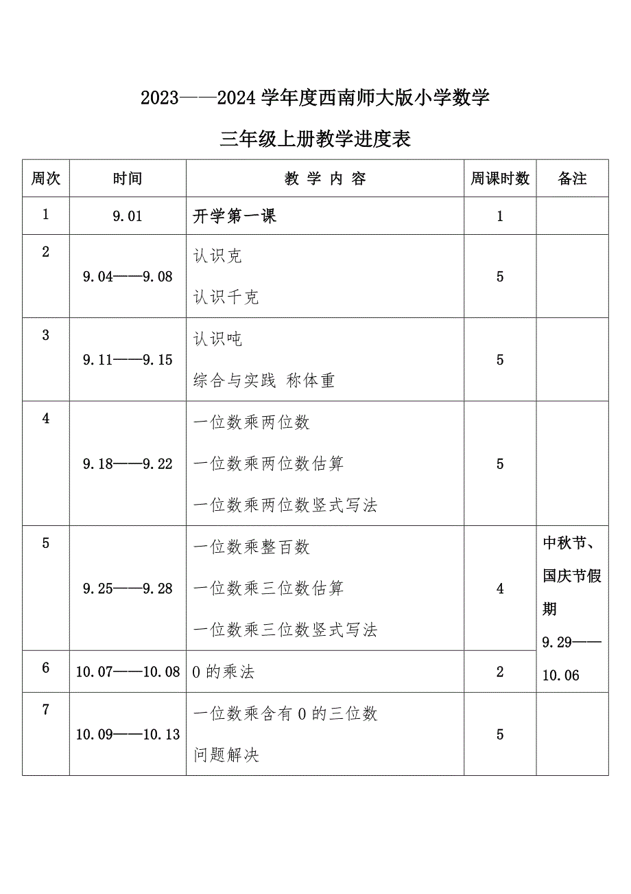 2023年秋学期西南师大版小学数学三年级上册教学进度表_第1页