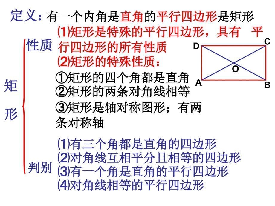 四边形复习知识点_第5页