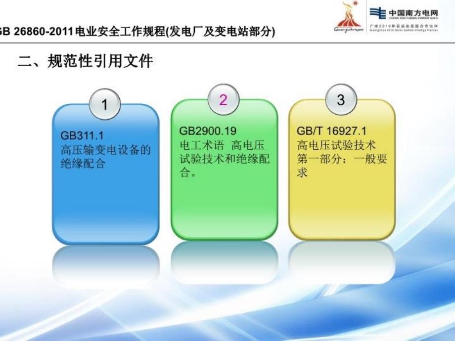 最新安规高压高压试验部分PPT课件_第3页