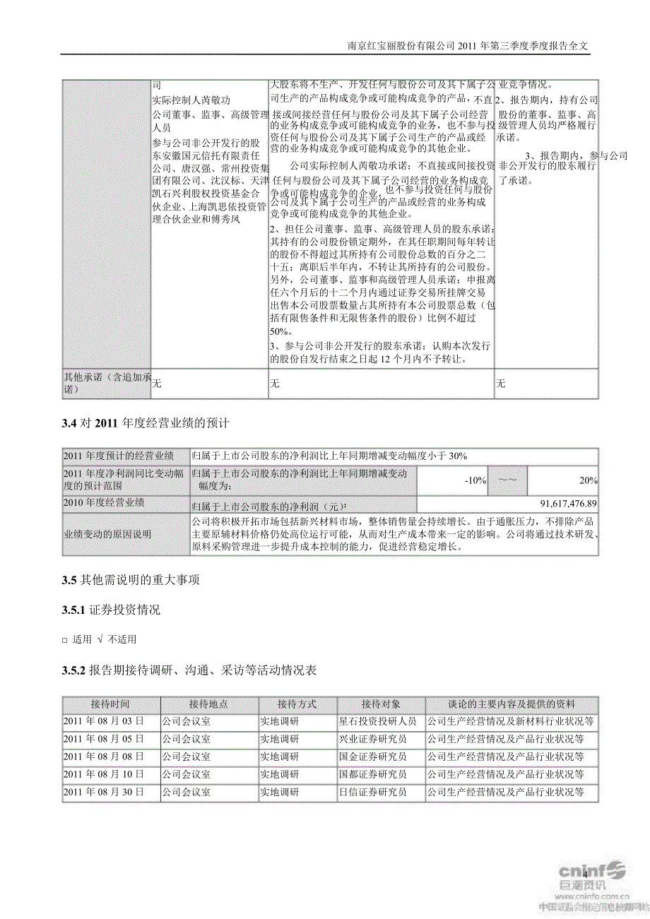 红 宝 丽：第三季度报告全文_第4页