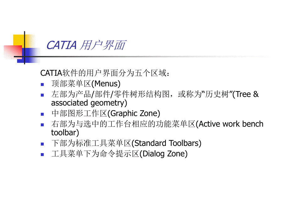 catia培训教程实体_第4页