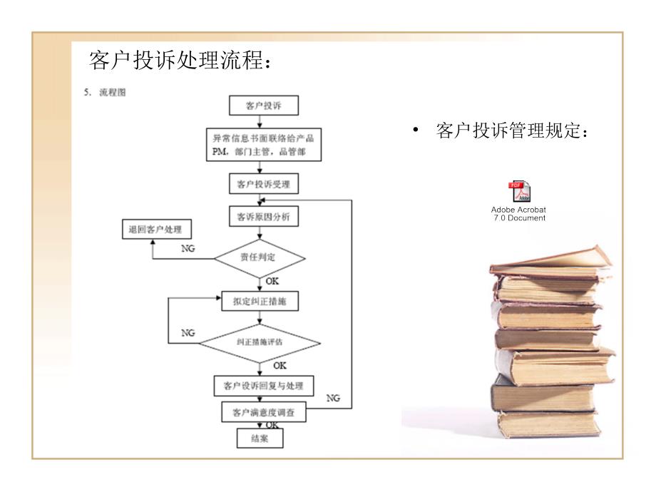 客户投诉处理流程处理注意事项_第2页