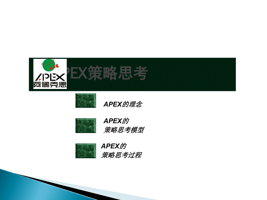 APEX策略思考PPT课件_第1页