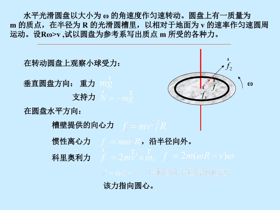 第三章-动量守恒--火箭飞行原理_第1页