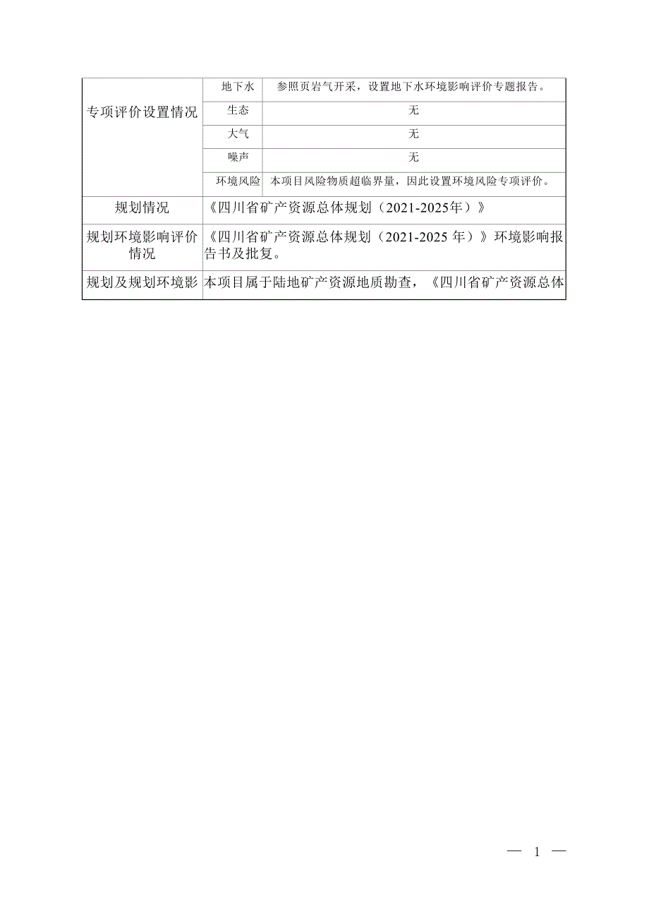 威218井钻井工程环评环评报告_第3页