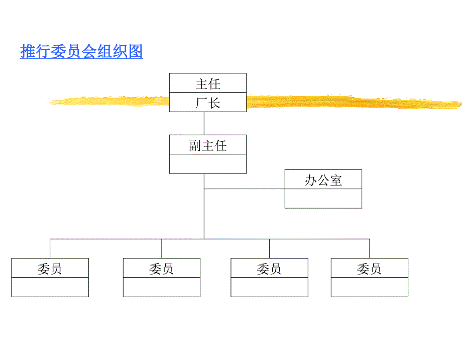 5S学员版39页_第3页