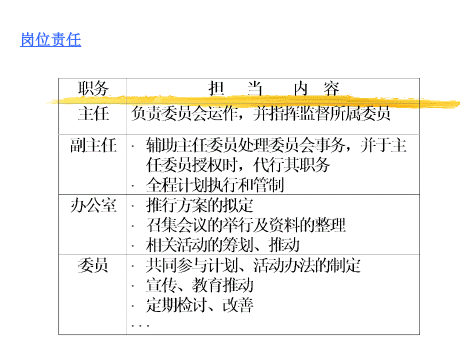 5S学员版39页_第4页