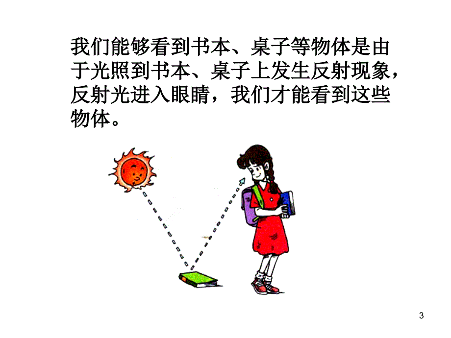 光的反射八年级ppt课件_第3页