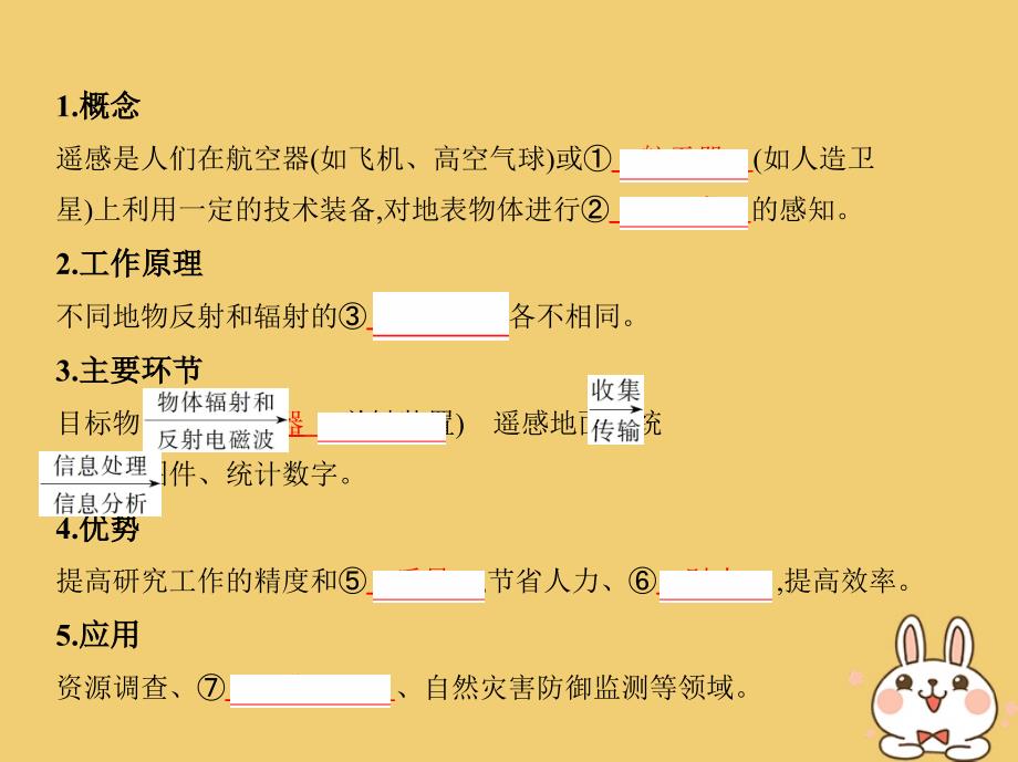 （北京专用）高考地理一轮复习 第一部分 地图、地球与地理信息技术的应用 第三单元 地理信息技术在区域地理环境研究中的应用课件_第4页