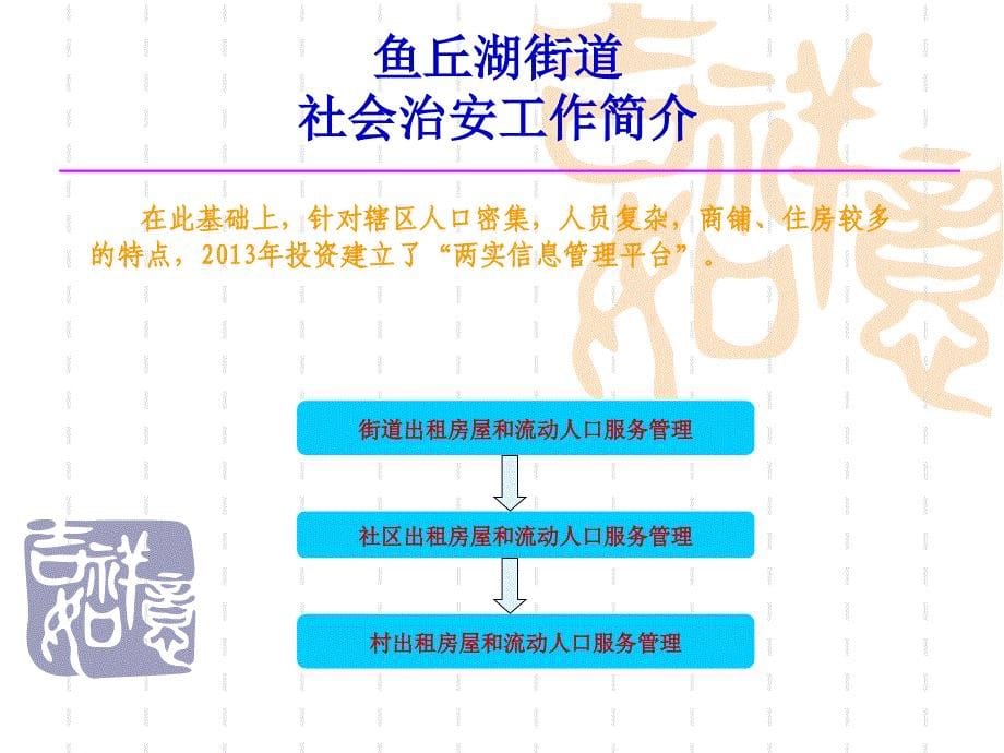 安全社区实有人口实有房屋信息管理系统简介汇总课件_第5页