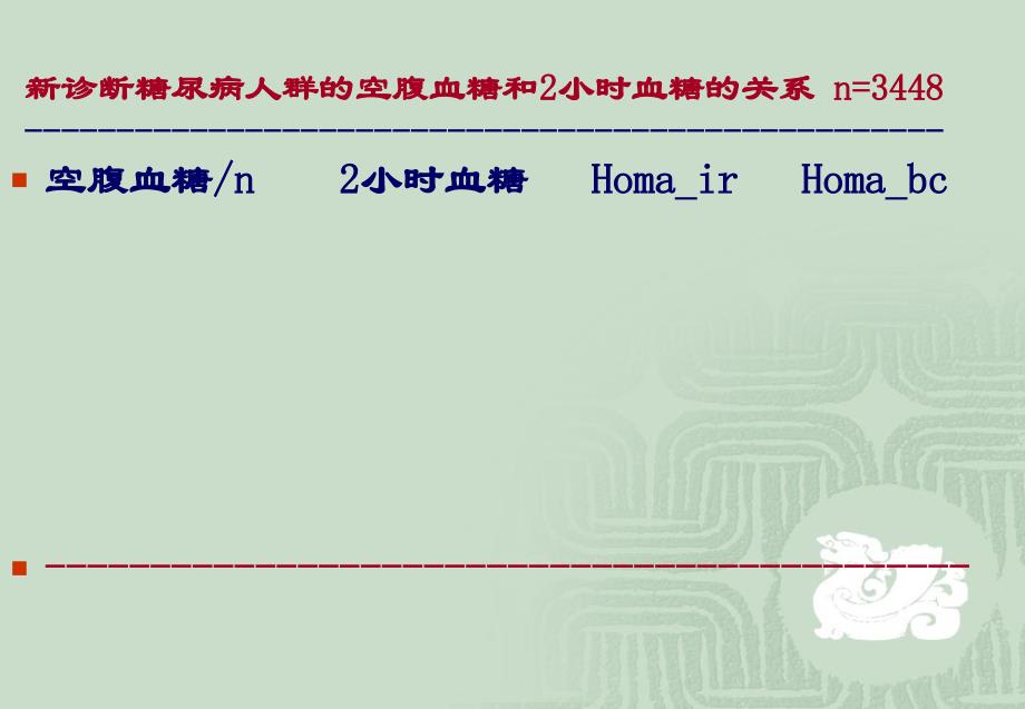 胰岛素使用技巧10-29ppt课件_第3页