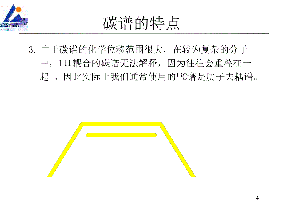 核磁共振氢谱及碳谱(NMR)优秀课件_第4页