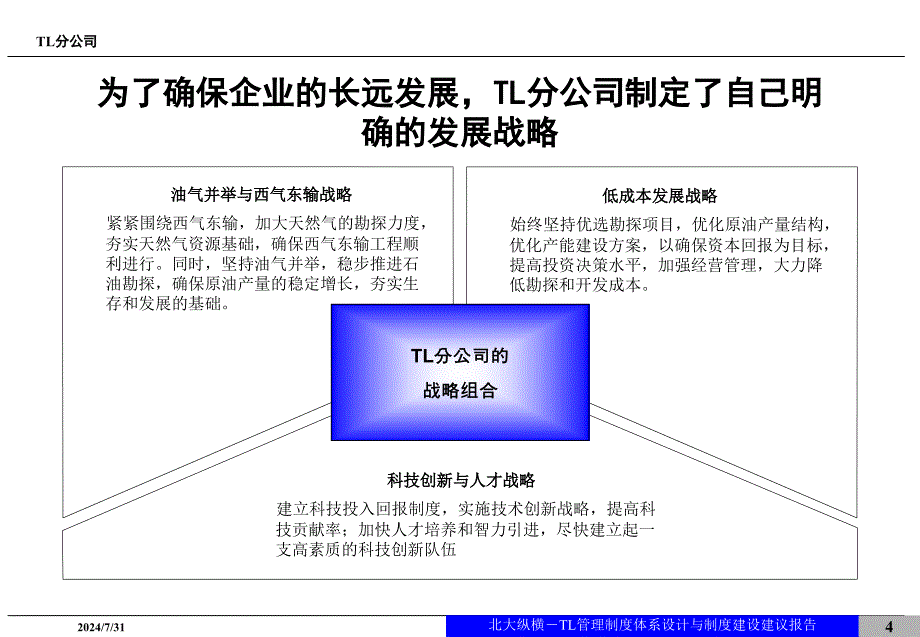 公司管理制度体系设计与制度建设建议报告.ppt_第4页