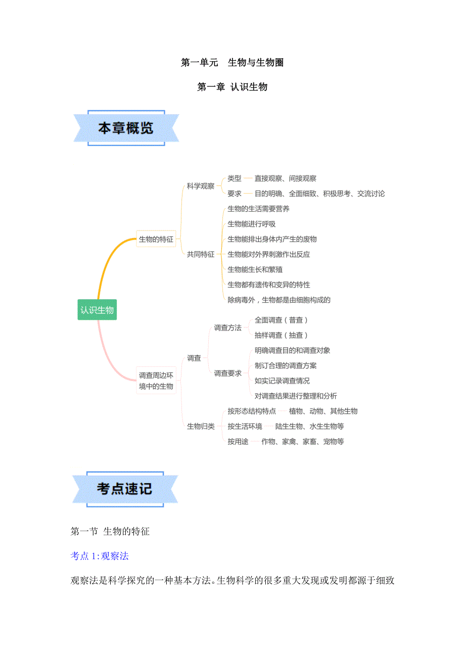 人教版七年级生物（上）第一章《认识生物》速记清单（解析版）_第1页