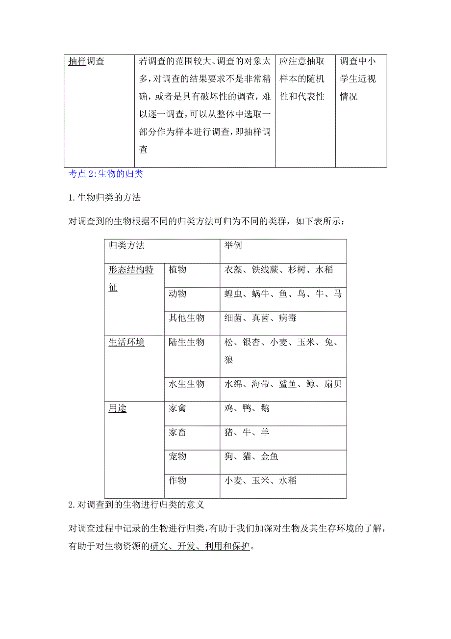 人教版七年级生物（上）第一章《认识生物》速记清单（解析版）_第4页