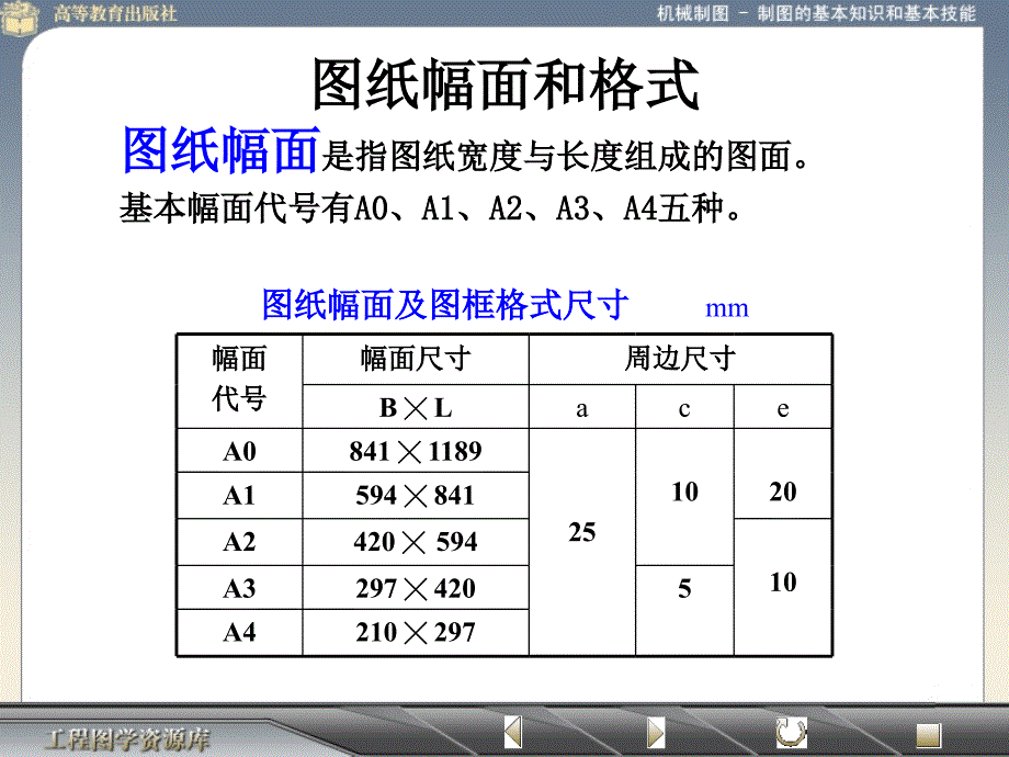 机械制图第一章制图的基本知识.ppt_第3页