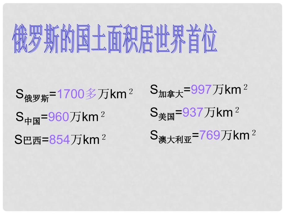 七年级地理下册 9.3《俄罗斯（一）》课件 商务星球版_第4页