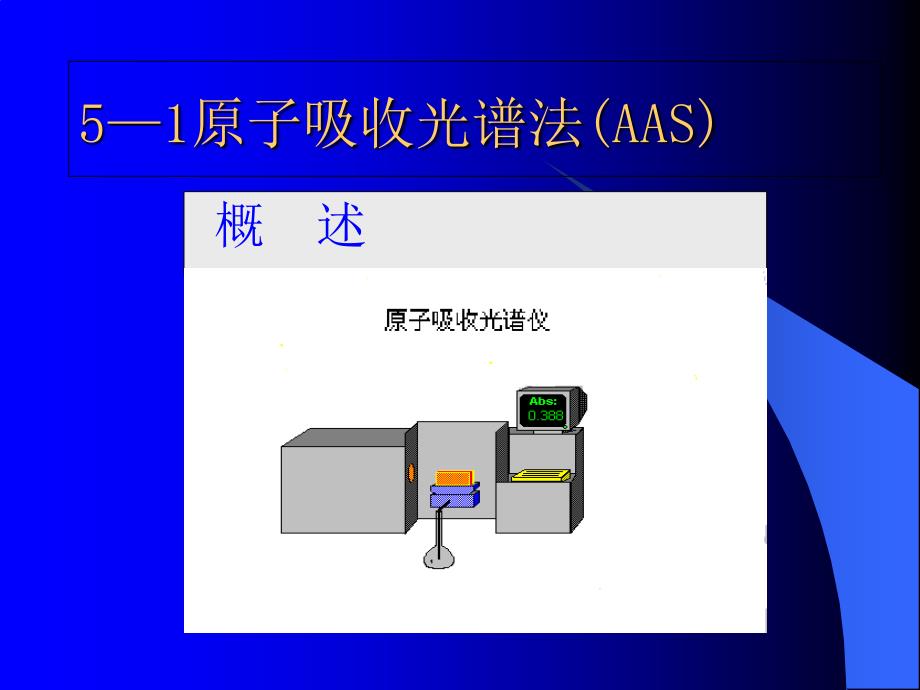 第五章-原子吸收与原子荧光光谱法_第1页