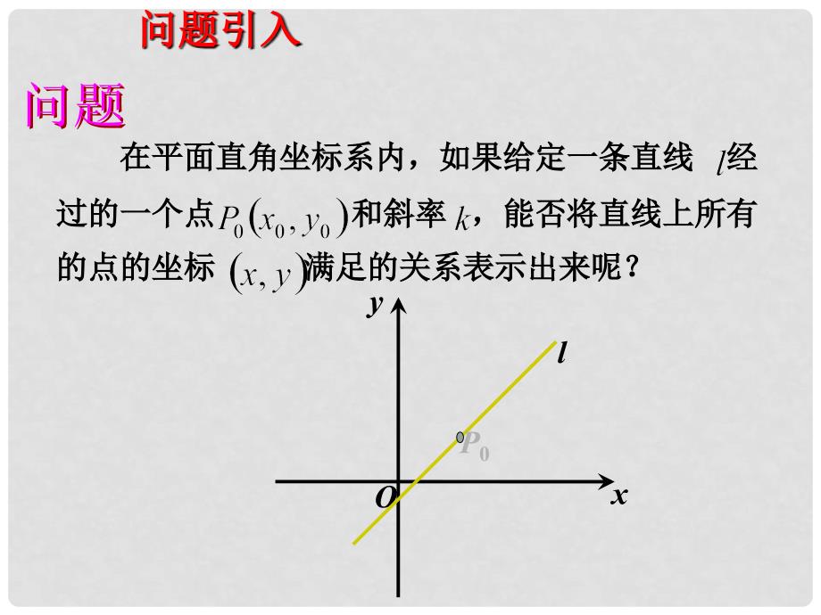 山东省沂水县高中数学 第三章 直线与方程 3.2.1 直线的点斜式方程课件 新人教A版必修2_第4页