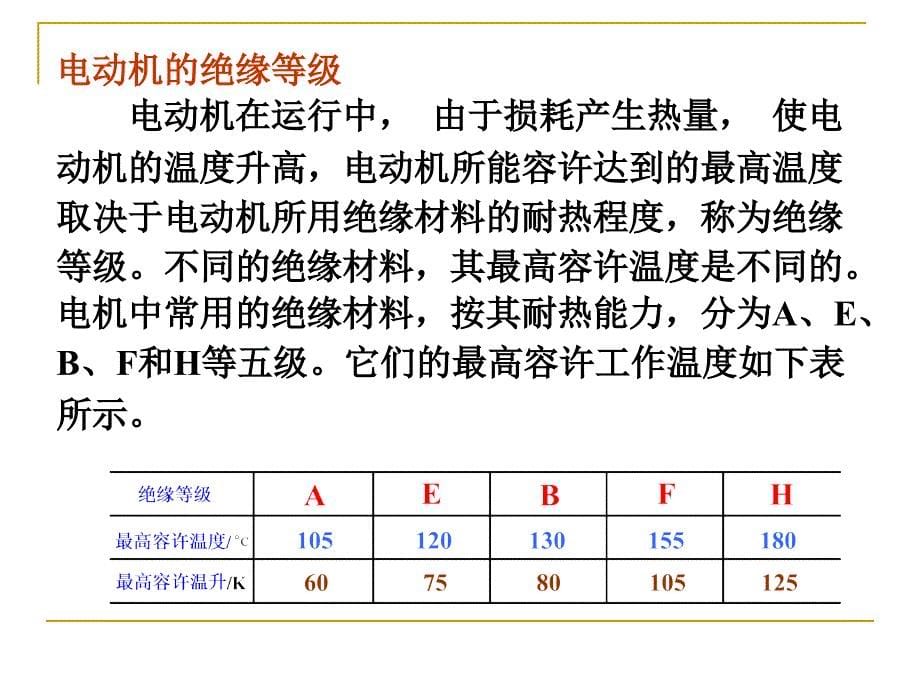 第十章力拖动系统中电动机的选择_第5页