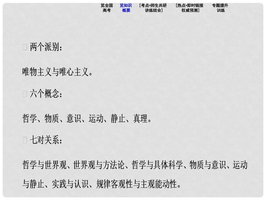 高考政治二轮复习 第二部分 专题复习 考前冲关 专题十 哲学思想与唯物论、认识论课件_第5页