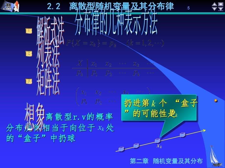 2.2概率论PPT精选文档_第5页