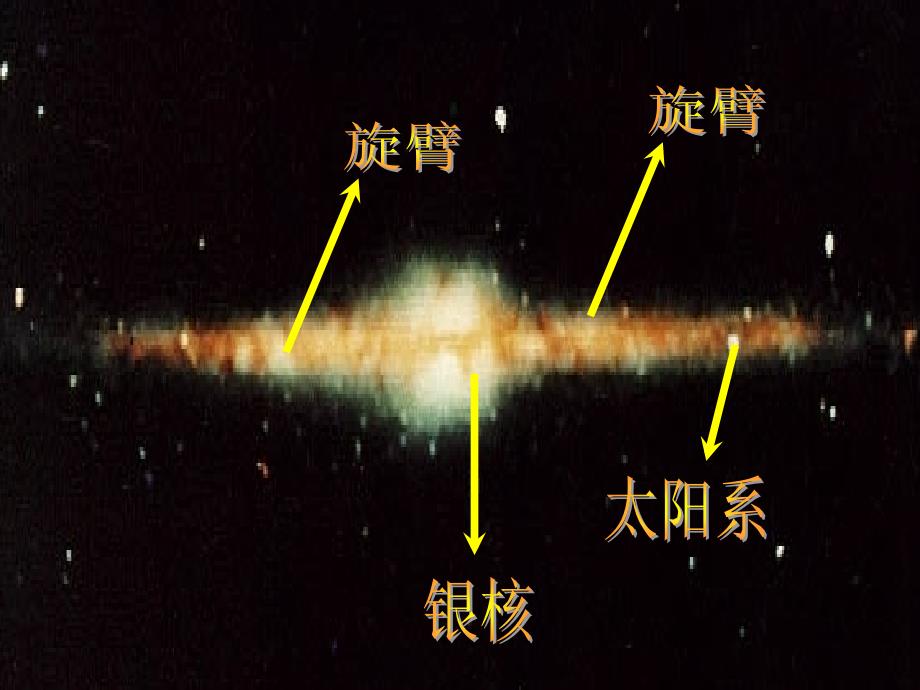 青岛版小学科学六年级下册神秘星空课件_第4页