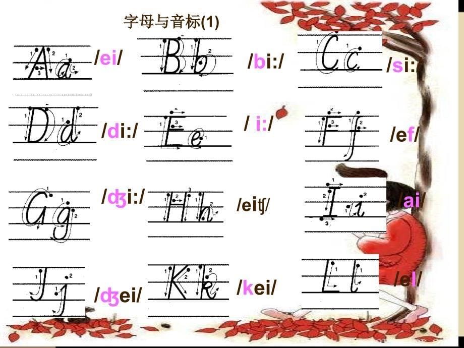 26个英语字母教学书写ppt课件_第5页